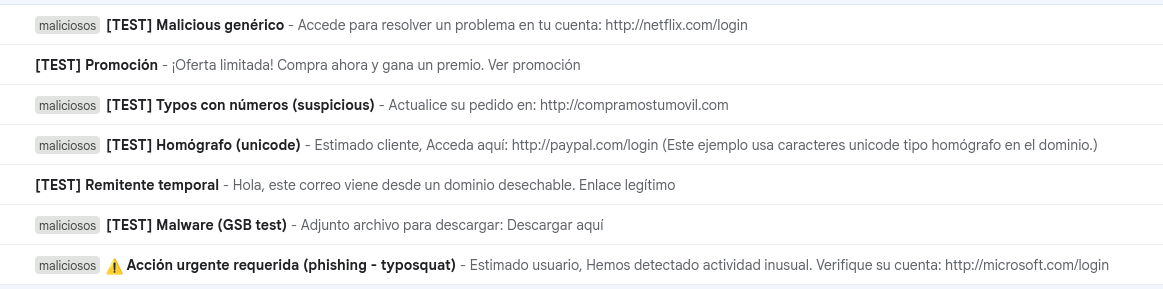 Cuarentena y revisión de correos sospechosos (EDS)